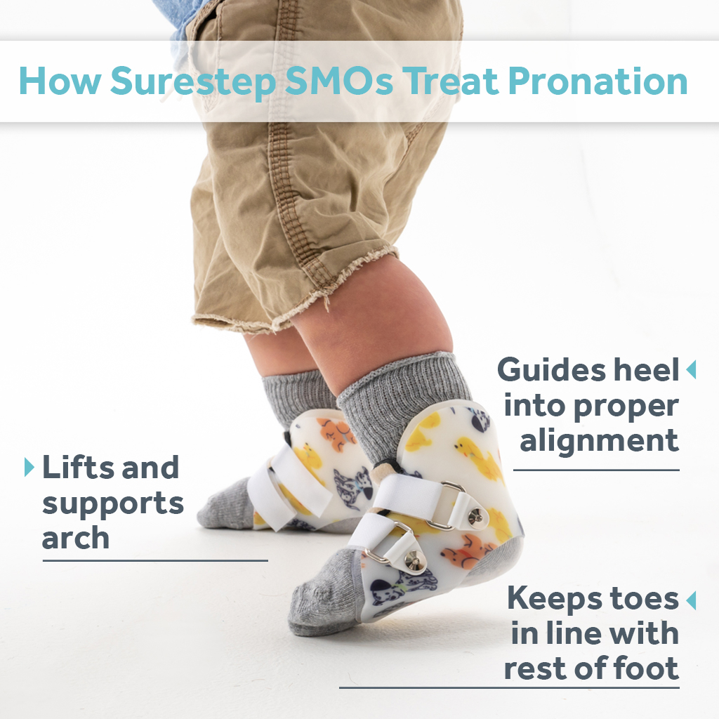 How Surestep SMOs treat pronation