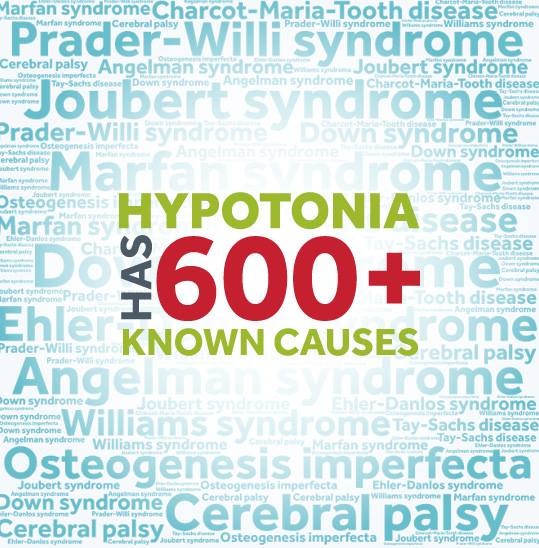 Causes of hypotonia