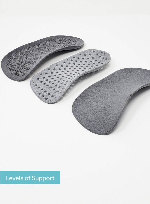 Functional Foot Orthosis - Image 3
